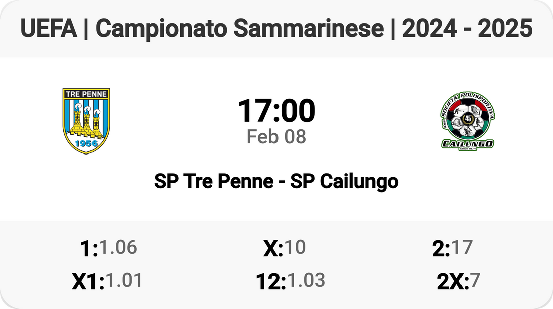 Epic Clash Awaits: SP Tre Penne vs SP Cailungo!