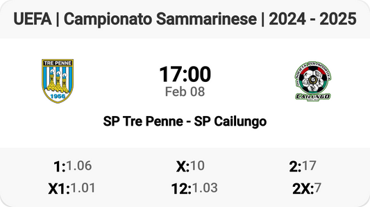 Epic Clash Awaits: SP Tre Penne vs SP Cailungo!