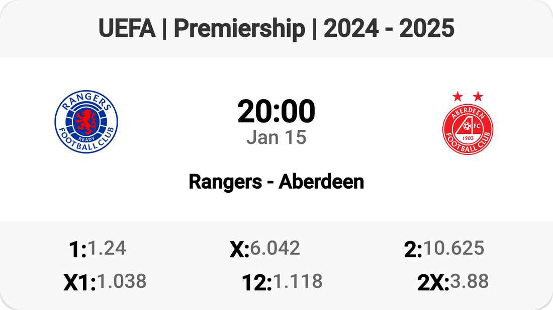 Rangers vs Aberdeen: Clash of Titans! 🏆⚽