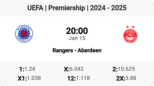 Rangers vs Aberdeen: Clash of Titans! 🏆⚽