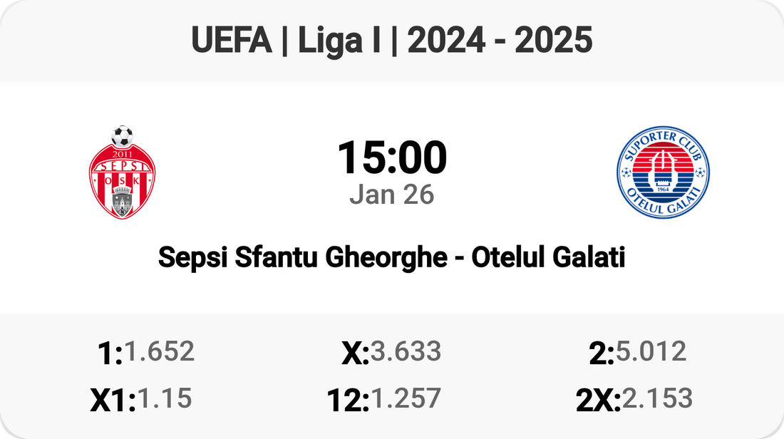 Sepsi vs Otelul: Battle in Liga I!