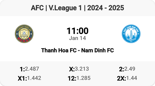 Exciting Clash: Thanh Hoa FC vs Nam Dinh FC!