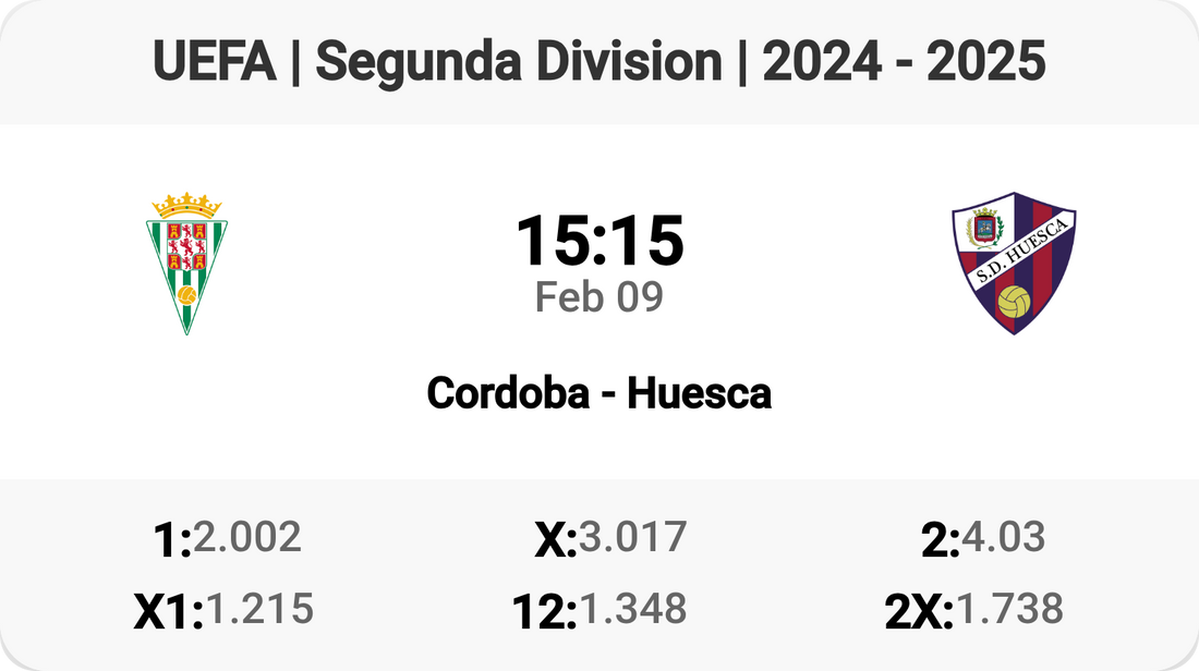 Cordoba vs Huesca: Battle for Points in Segunda Division! ⚽🔥