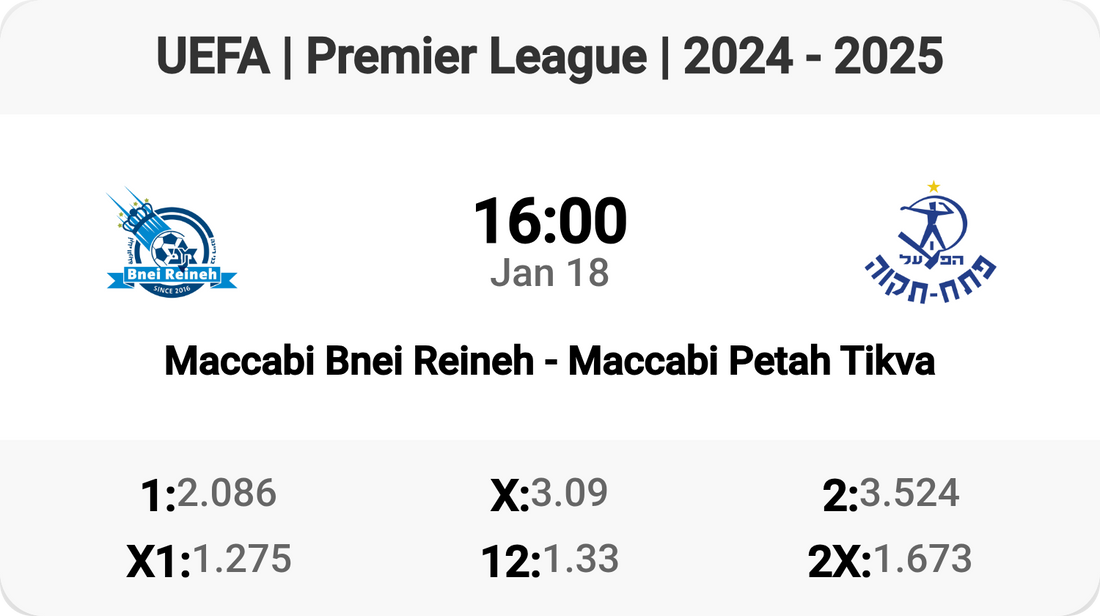 Epic Clash: Maccabi Bnei Reineh vs Maccabi Petah Tikva!