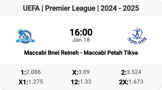 Epic Clash: Maccabi Bnei Reineh vs Maccabi Petah Tikva!