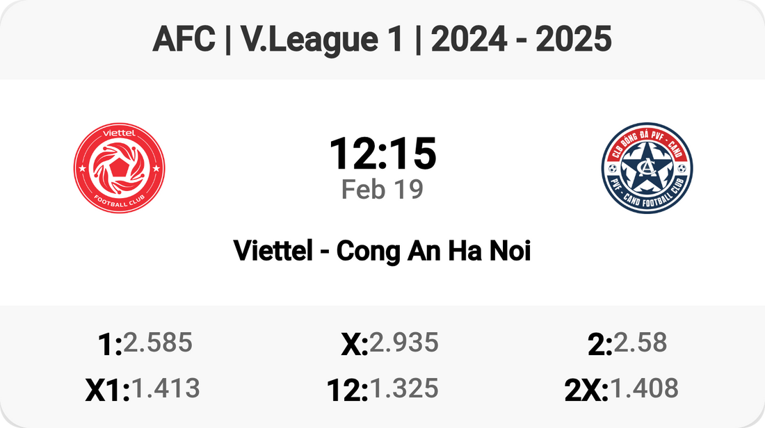 ⚽ Viettel vs Cong An Ha Noi: V.League 1 Showdown Tomorrow! 🌟