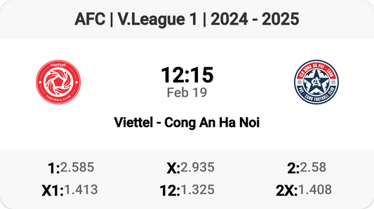 ⚽ Viettel vs Cong An Ha Noi: V.League 1 Showdown Tomorrow! 🌟