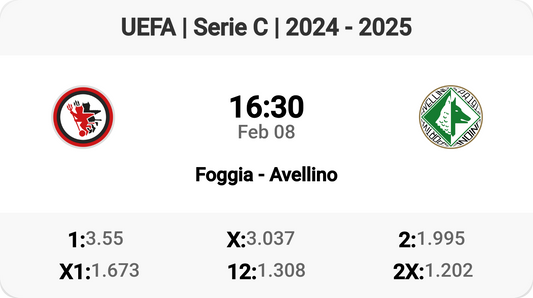 Foggia vs Avellino: Exciting Serie C Clash Tomorrow!