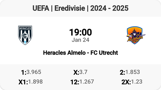 Heracles Almelo Takes on FC Utrecht! ⚽