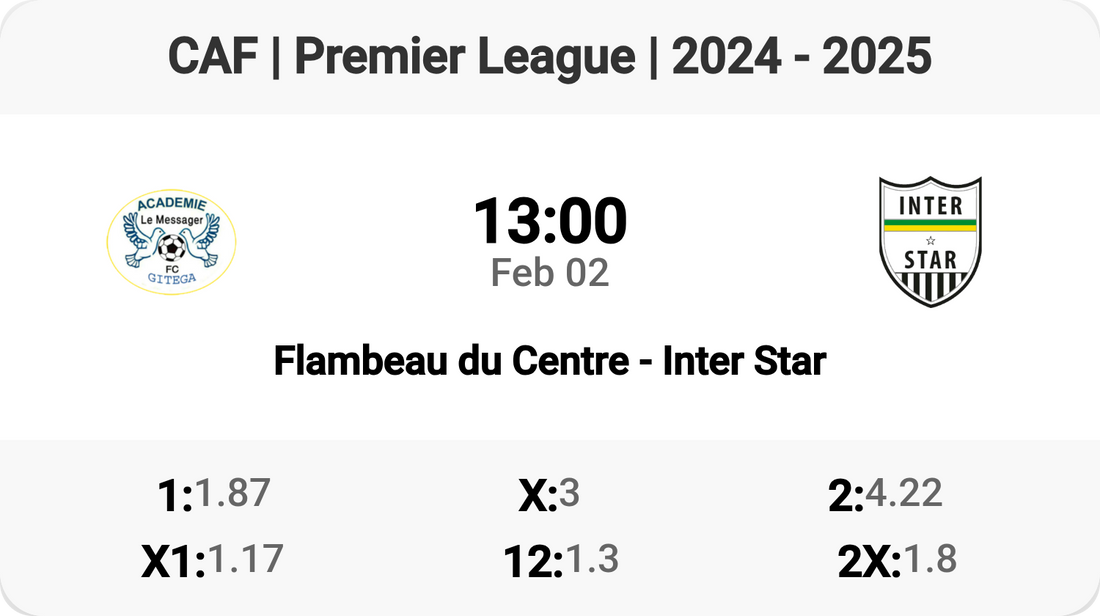 🔥 Flambeau du Centre vs Inter Star: Tomorrow’s Premier Clash! ⚽