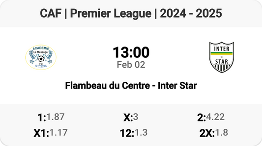 🔥 Flambeau du Centre vs Inter Star: Tomorrow’s Premier Clash! ⚽