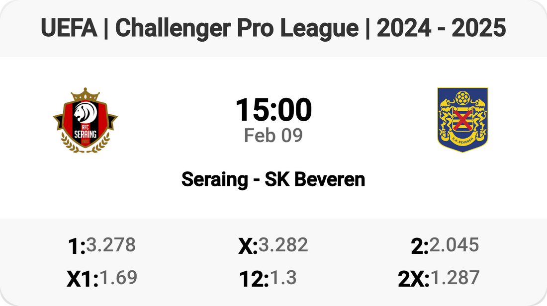 Seraing vs SK Beveren: Match Preview! ⚽️