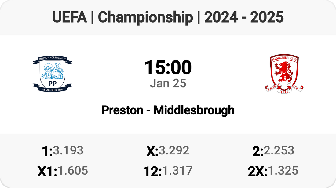 Preston vs Middlesbrough: Championship Clash Tomorrow!