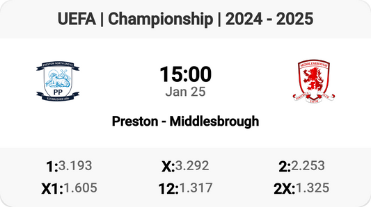 Preston vs Middlesbrough: Championship Clash Tomorrow!