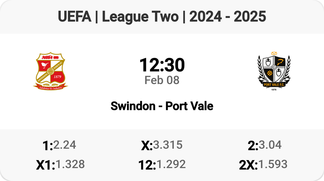 Swindon vs Port Vale: League Two Showdown Tomorrow!