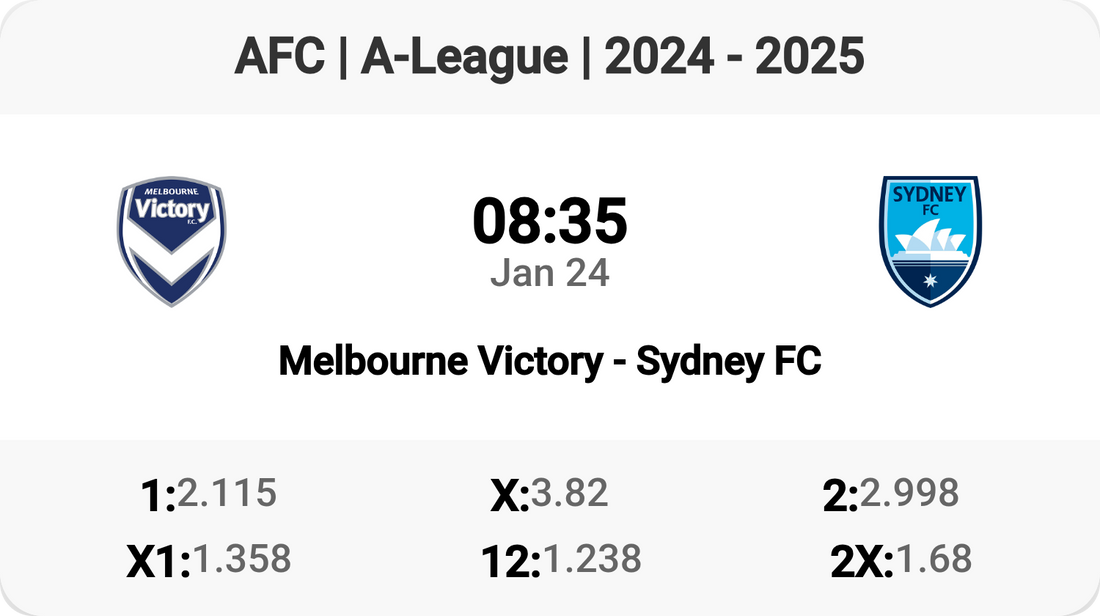 Sydney FC Battles Melbourne Victory! ⚽🔥