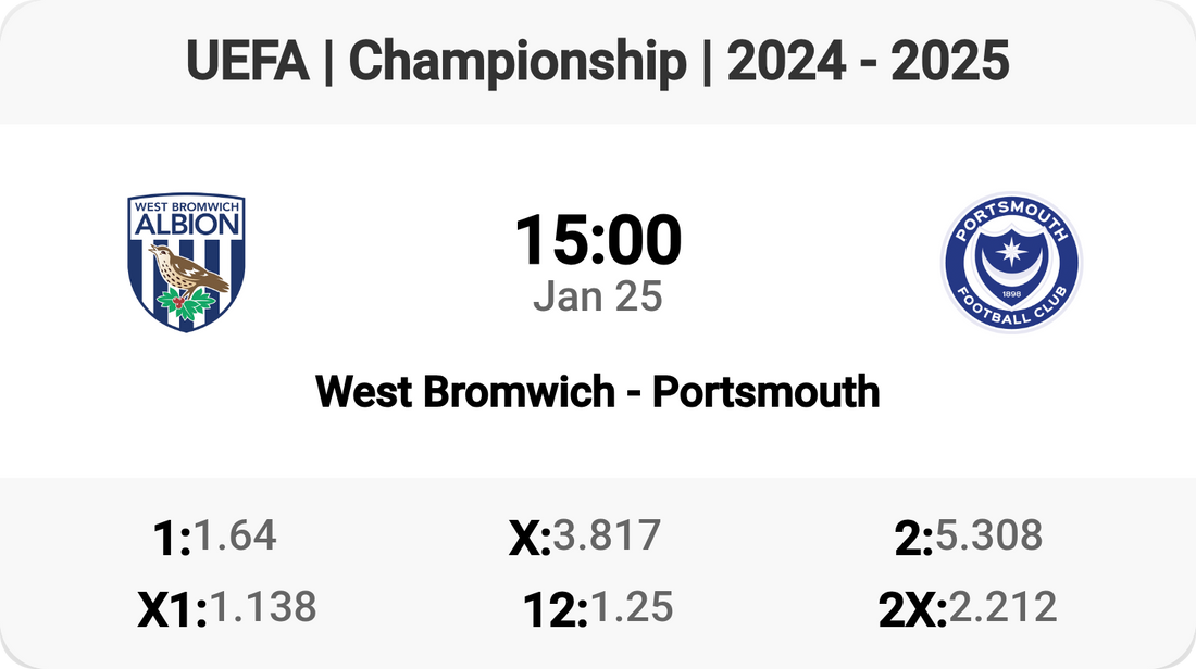 🔥 Clash of the Titans: West Brom vs Portsmouth Tomorrow! 🔥