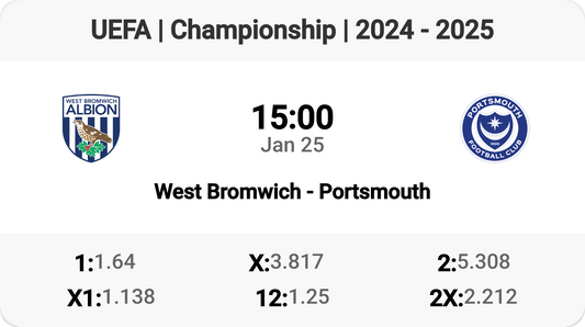 🔥 Clash of the Titans: West Brom vs Portsmouth Tomorrow! 🔥