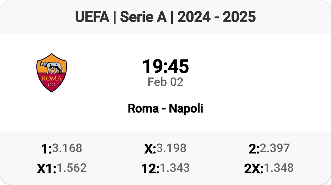 Epic Serie A Clash: Roma vs Napoli!