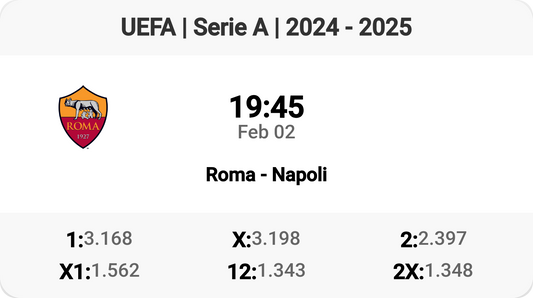 Epic Serie A Clash: Roma vs Napoli!