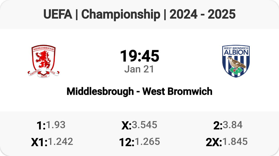 Epic Championship Clash: Middlesbrough vs West Brom!