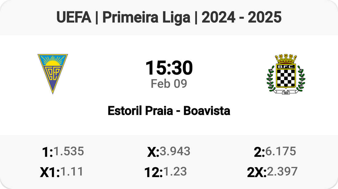 Estoril Praia vs Boavista: Clash of Titans! ⚽️