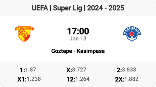 Goztepe vs Kasimpasa: Clash of Titans! ⚽️💥