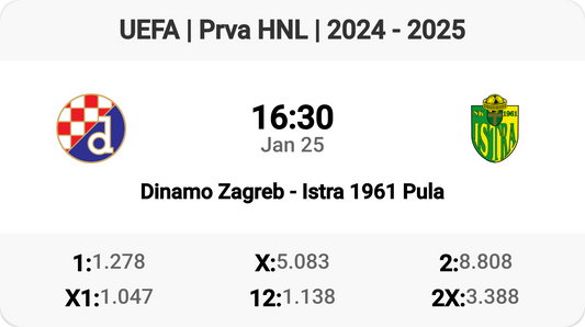 ⚽ Dinamo Zagreb vs Istra 1961: Epic Clash Tomorrow! 🔥