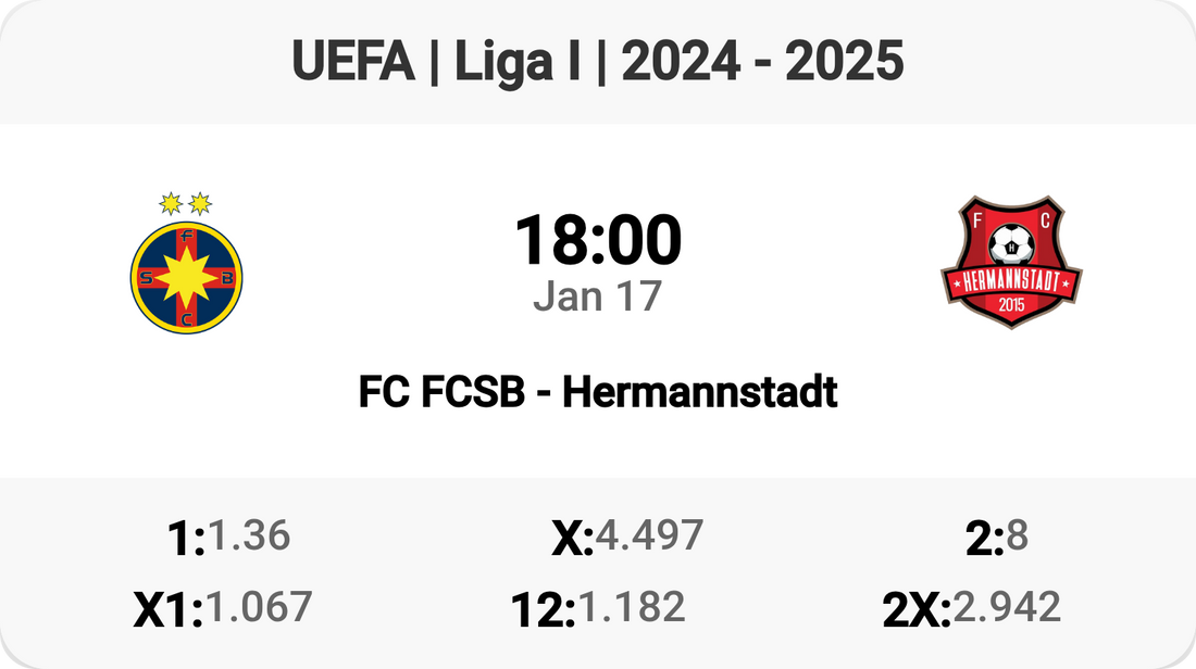 Exciting Clash: FC FCSB vs Hermannstadt! ⚽🔥