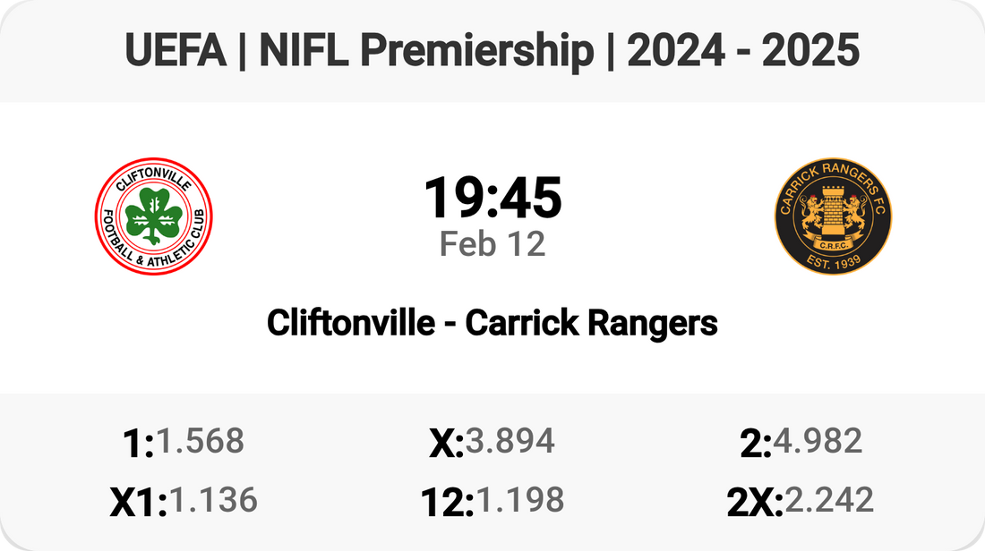 Exciting Clash: Cliftonville vs Carrick Rangers!