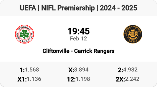 Exciting Clash: Cliftonville vs Carrick Rangers!