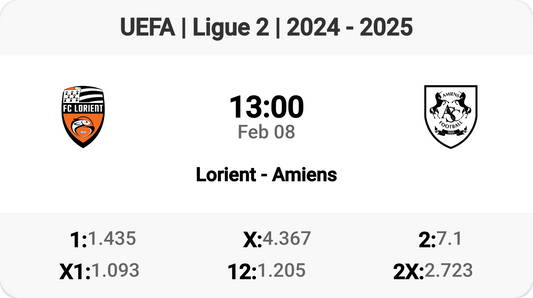 Thrilling Clash: Lorient vs Amiens! 🏆⚽