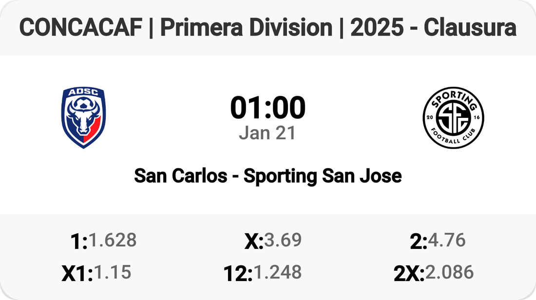 Intense Clash: San Carlos vs Sporting San Jose ⚽️🔥