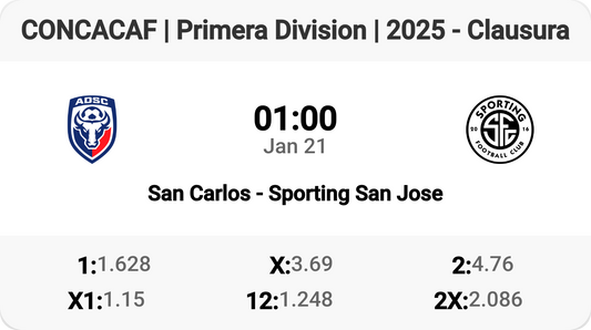 Intense Clash: San Carlos vs Sporting San Jose ⚽️🔥