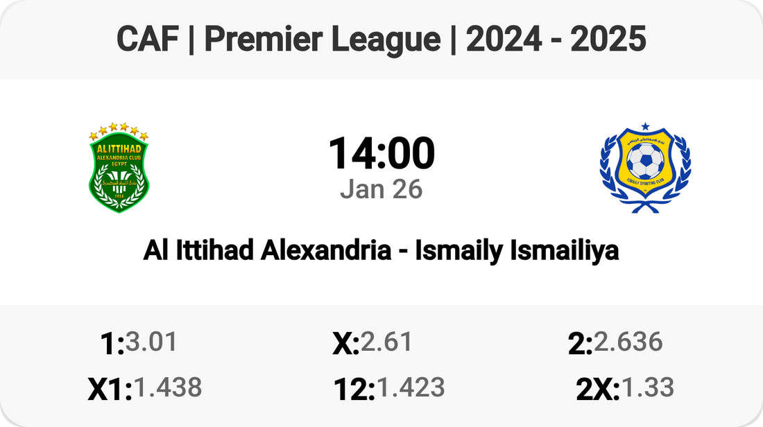 Clash of Titans: Al Ittihad vs Ismaily! ⚽️🔥