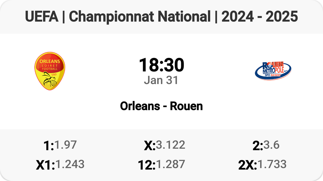 Exciting Clash: Orleans vs Rouen!