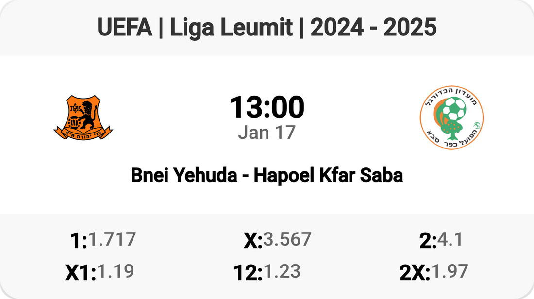 Bnei Yehuda vs Hapoel Kfar Saba: Clash of Titans! ⚽🔥