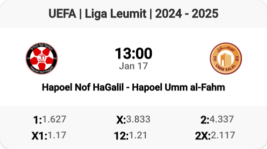 Epic Clash: Hapoel Nof HaGalil vs Umm al-Fahm! 🔥⚽