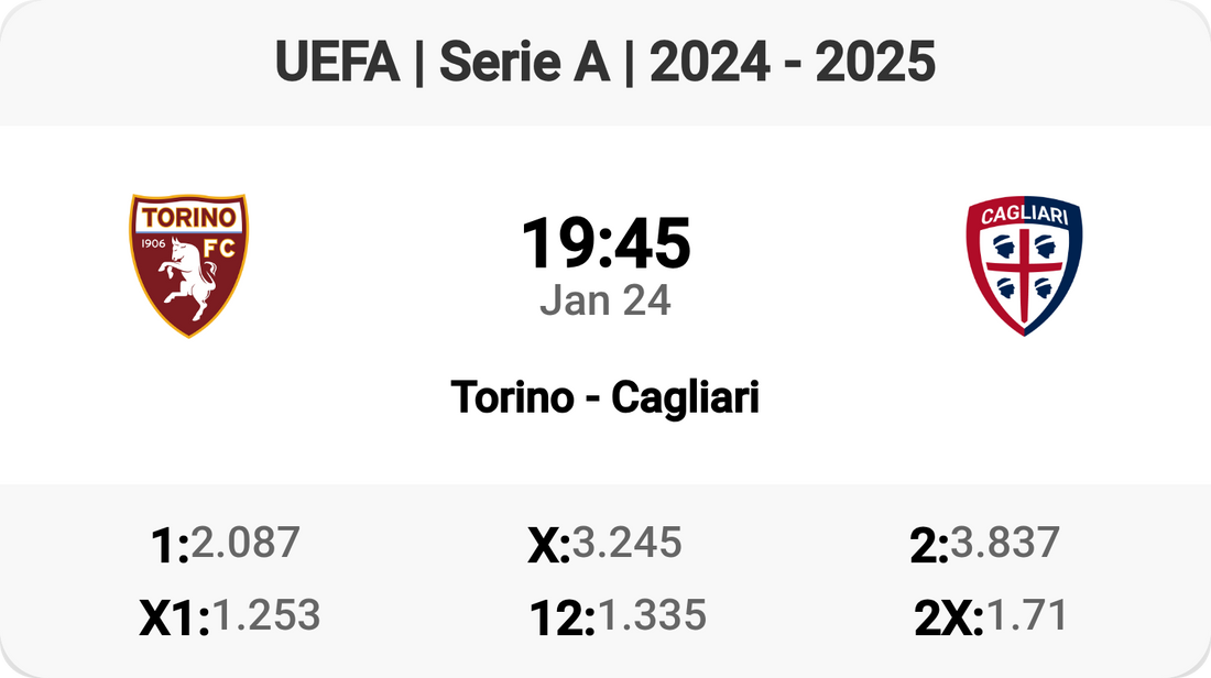 Torino vs Cagliari: Serie A Showdown!