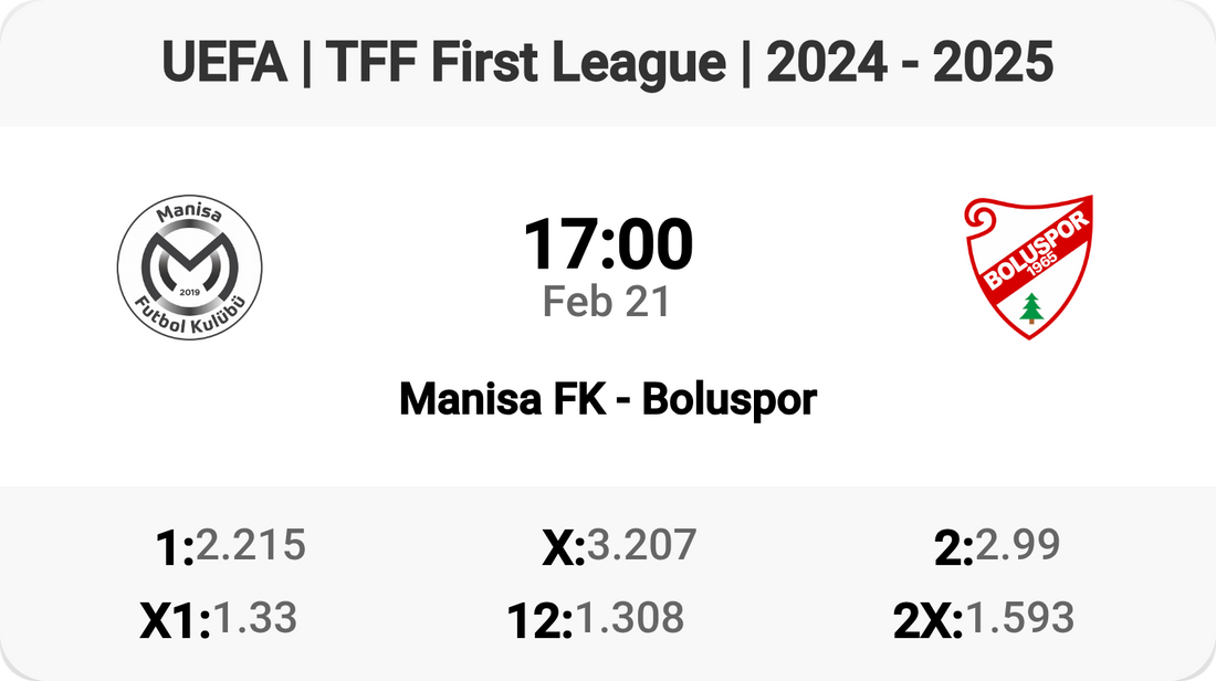 Manisa FK Locks Horns with Boluspor! ⚽🔥