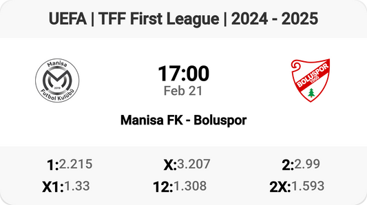 Manisa FK Locks Horns with Boluspor! ⚽🔥