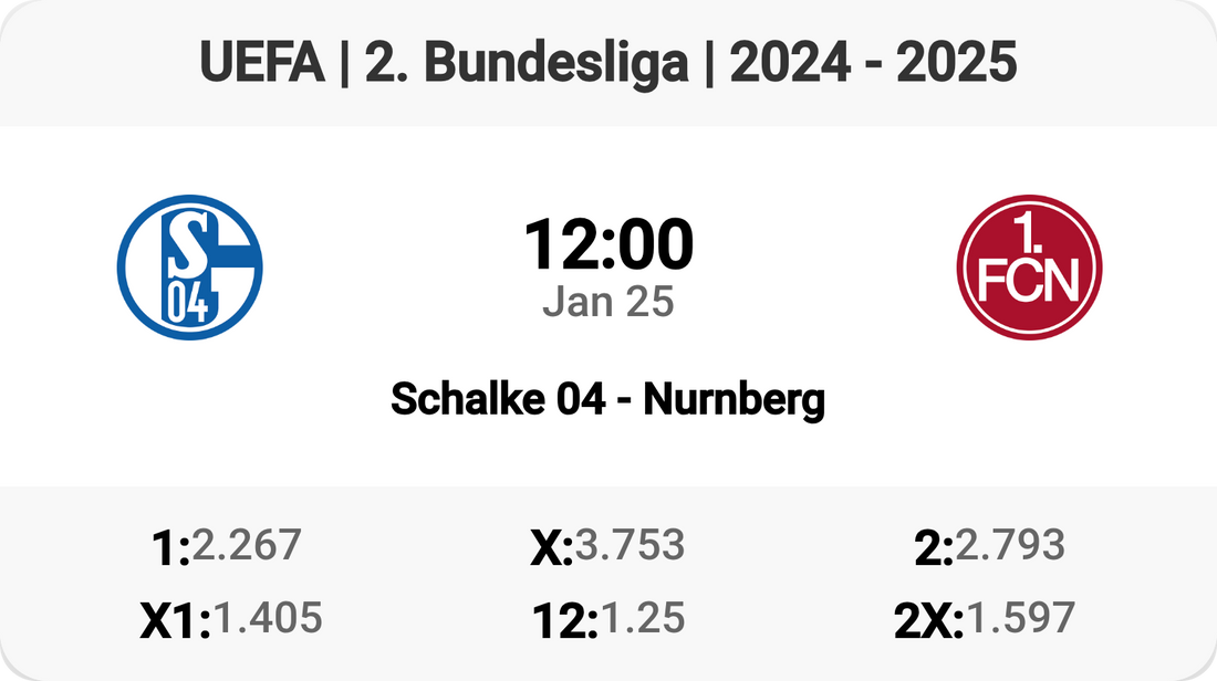 Schalke 04 vs Nurnberg: Bundesliga Clash Tomorrow! ⚽