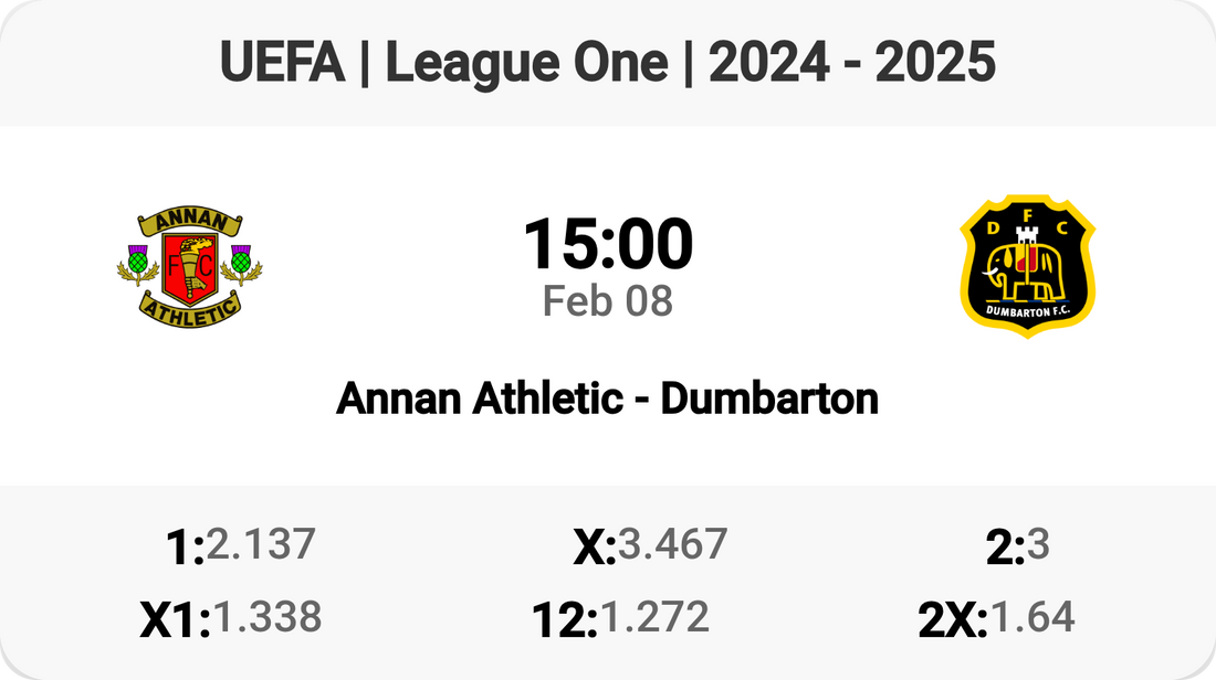 Exciting Clash: Annan Athletic Faces Dumbarton!