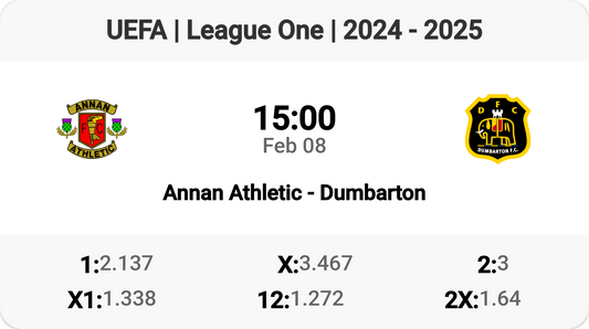 Exciting Clash: Annan Athletic Faces Dumbarton!