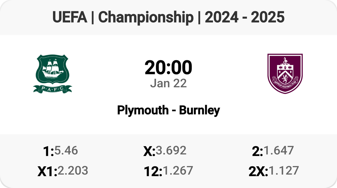 Championship Showdown: Plymouth vs Burnley!