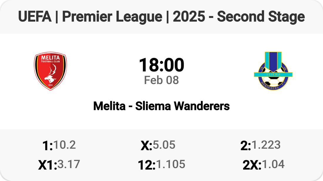 Thrilling Clash: Melita vs Sliema Wanderers!