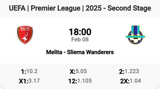 Thrilling Clash: Melita vs Sliema Wanderers!