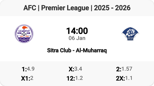 Sitra Club vs Al-Muharraq: Clash of Titans! ⚽🔥