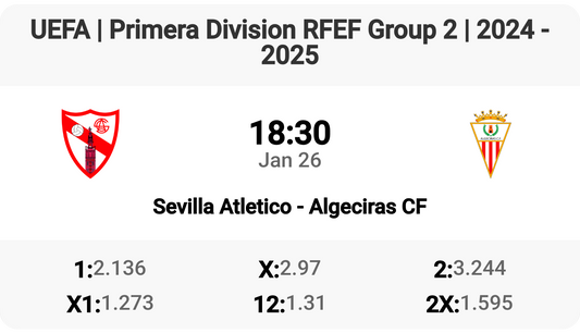 Sevilla Atletico vs Algeciras CF: Clash of the Titans! ⚽🔥