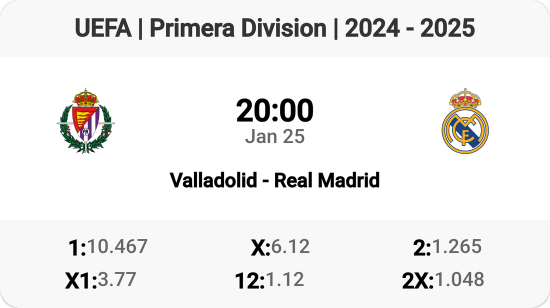 Valladolid vs Real Madrid Clash! ⚽️🔥